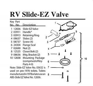 Click image for larger version

Name:	Slide valve parts.jpeg
Views:	933
Size:	277.1 KB
ID:	19460
