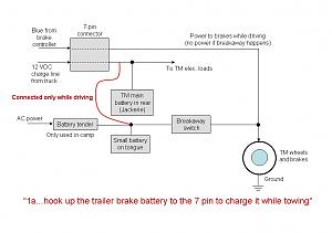 Click image for larger version

Name:	Small battery.jpg
Views:	103
Size:	142.4 KB
ID:	21986