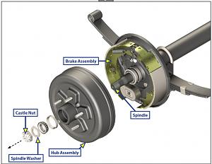 Click image for larger version

Name:	Hub and drum..jpg
Views:	61
Size:	84.9 KB
ID:	22111
