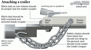 Click image for larger version

Name:	trailer hookup.gif
Views:	81
Size:	29.7 KB
ID:	2448