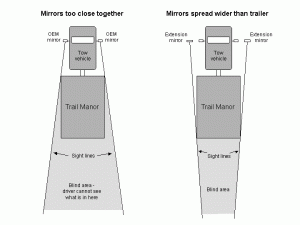 Click image for larger version

Name:	TM mirror spacing.gif
Views:	1264
Size:	8.1 KB
ID:	903