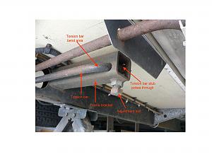 Click image for larger version

Name:	Torsion bar stub.jpg
Views:	236
Size:	210.9 KB
ID:	14942