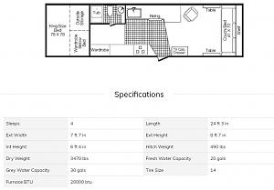 Click image for larger version

Name:	Floorplan and Specs.JPG
Views:	165
Size:	68.6 KB
ID:	18932